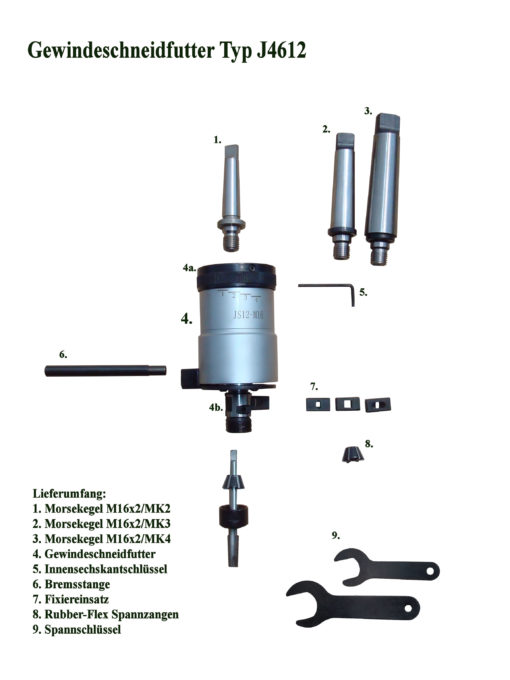 Gewindeschneidfutter bis M12